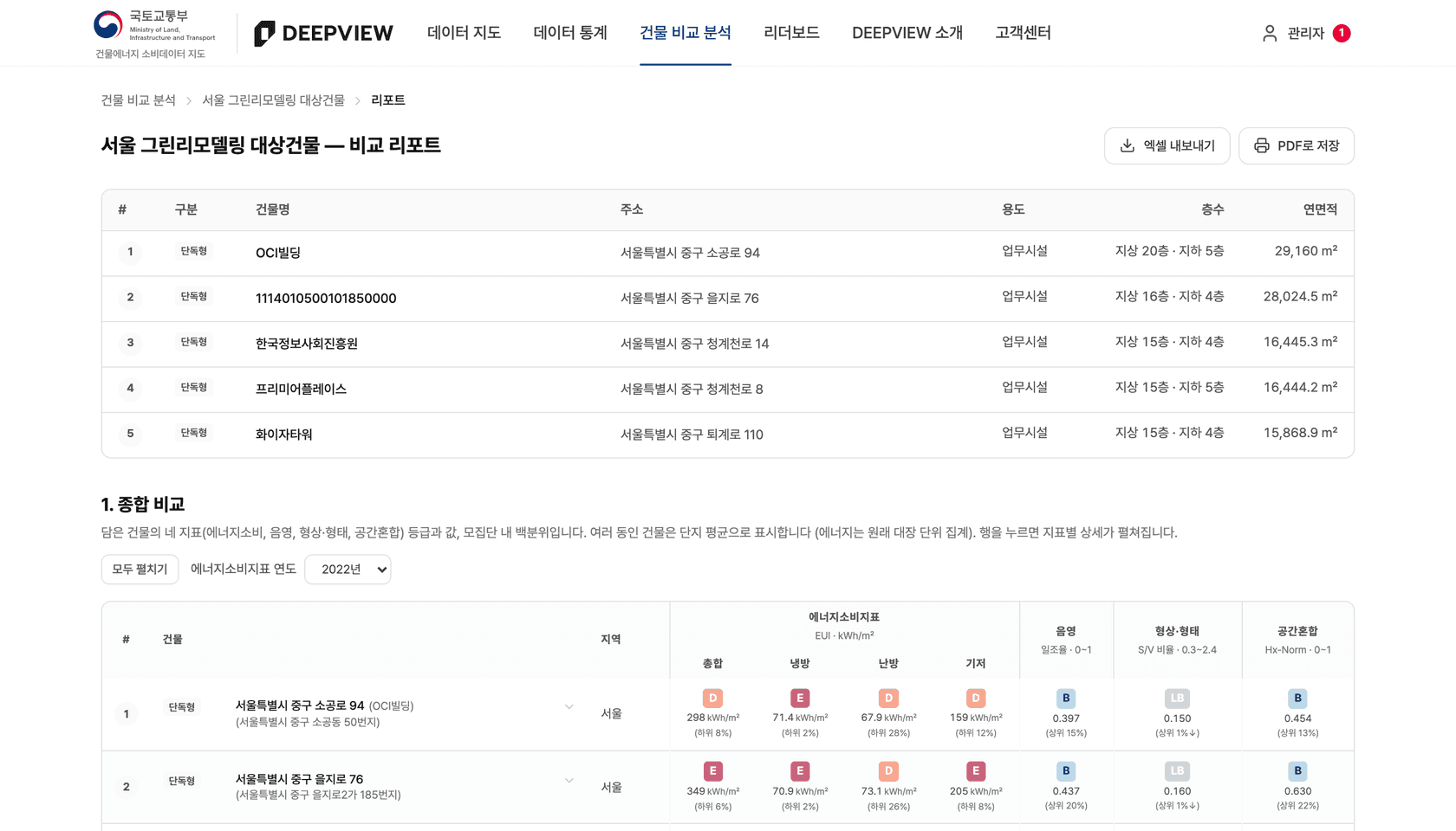 건물 비교분석