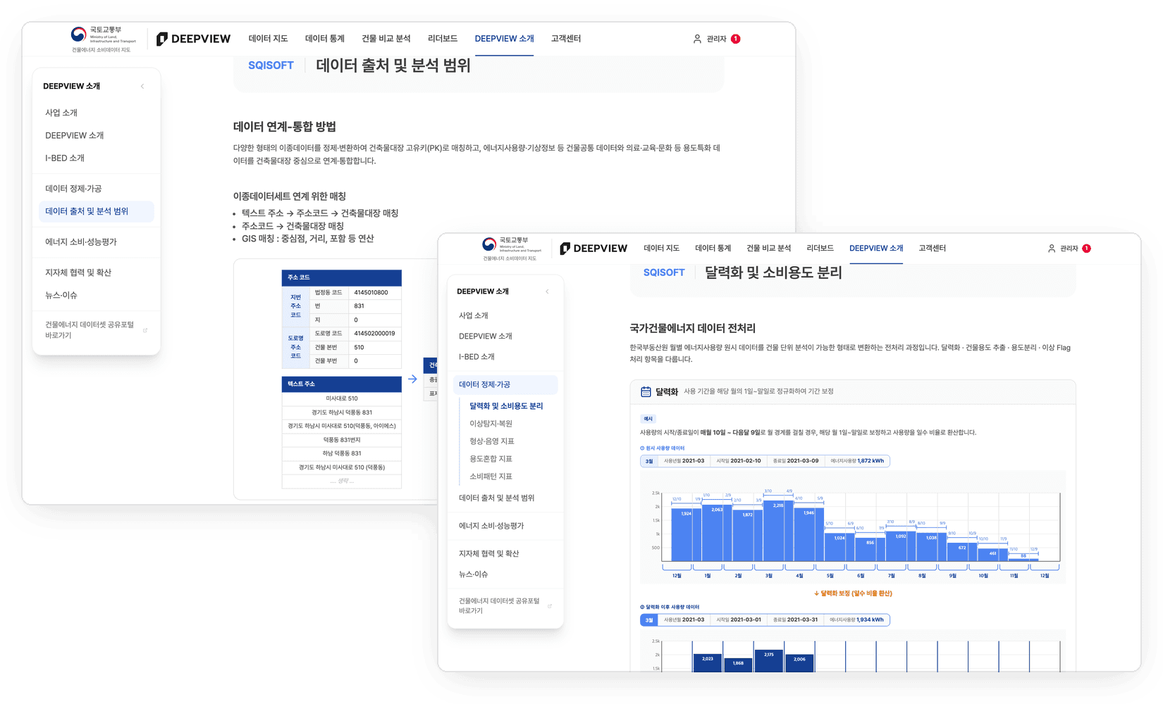 데이터 출처 및 분석범위